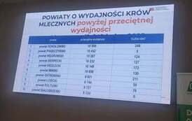 Spotkanie hodowc&oacute;w bydła mlecznego 2026 3