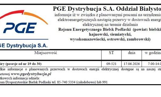 Wyłączenia prądu na terenie gminy w dniu 17.06.2026