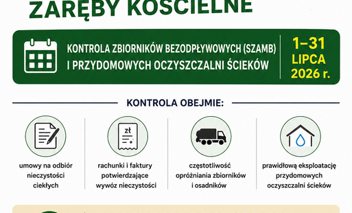 Kontrola w zakresie gospodarowania nieczystościami ciekłymi 