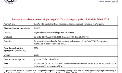 Zdjęcie do Ostrzeżenie meteorologiczne 2 stopnia - upał