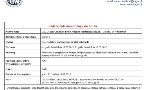 Zdjęcie do Ostrzeżenie meteorologiczne nr 76 - burze