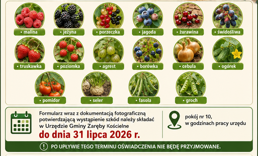 Komunikat dla producentów rolnych w sprawie szkód