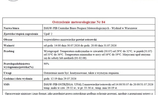 Zdjęcie do Ostrzeżenie meteorologiczne 2 stopnia - upał
