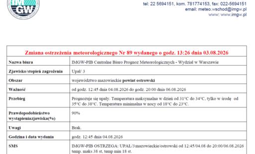 Zmiana ostrzeżenia meteorologicznego Nr 89