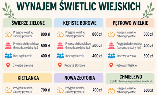 Zapraszamy do zapoznania się z cennikiem wynajmu świetlic oraz budynku rekreacyjnego.